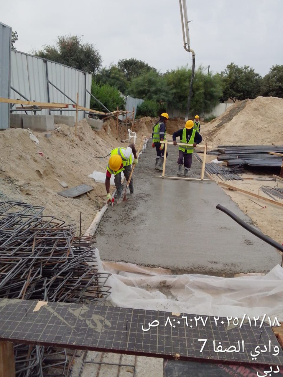 All Types of Maintenance